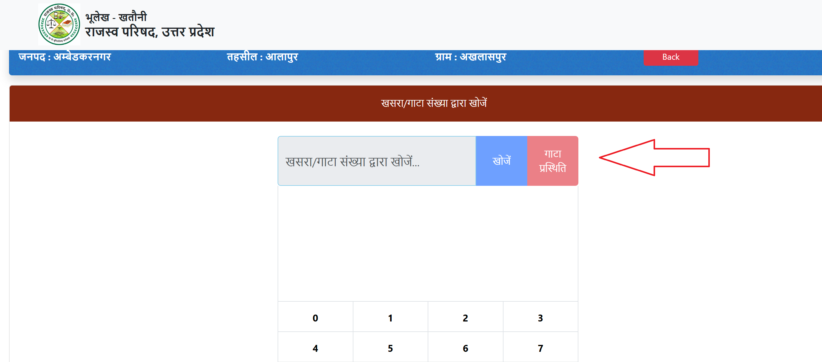 गाटा प्रस्थिति